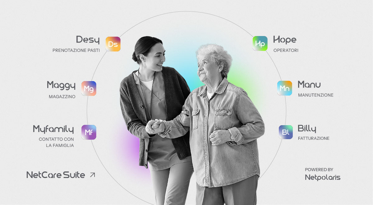 netcare-suite-gestionale-integrata